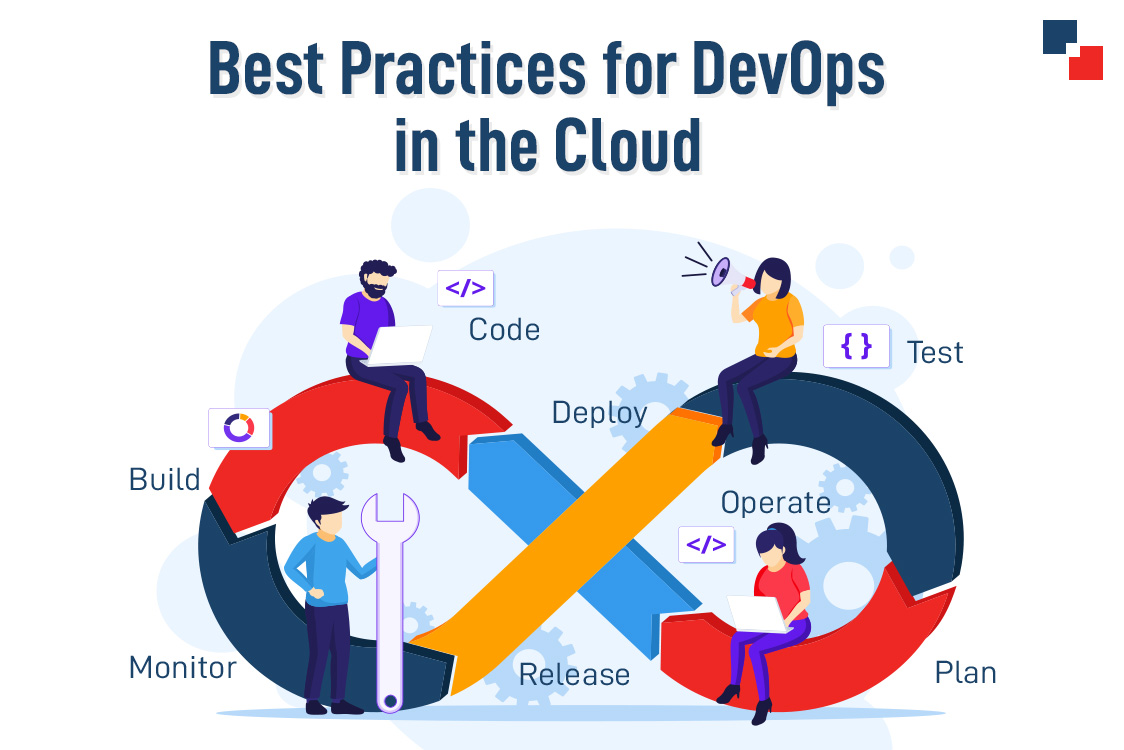 Best Practices for DevOps in the Cloud Global Technology Update